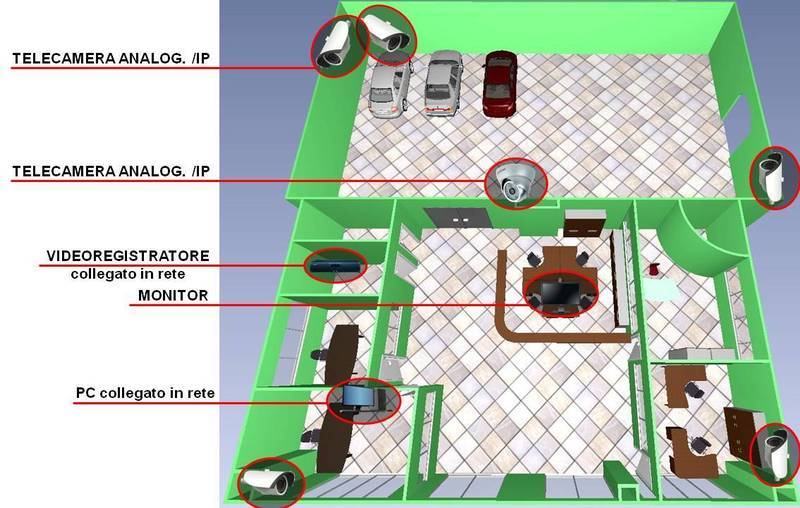 Images A 4 Sicurezza