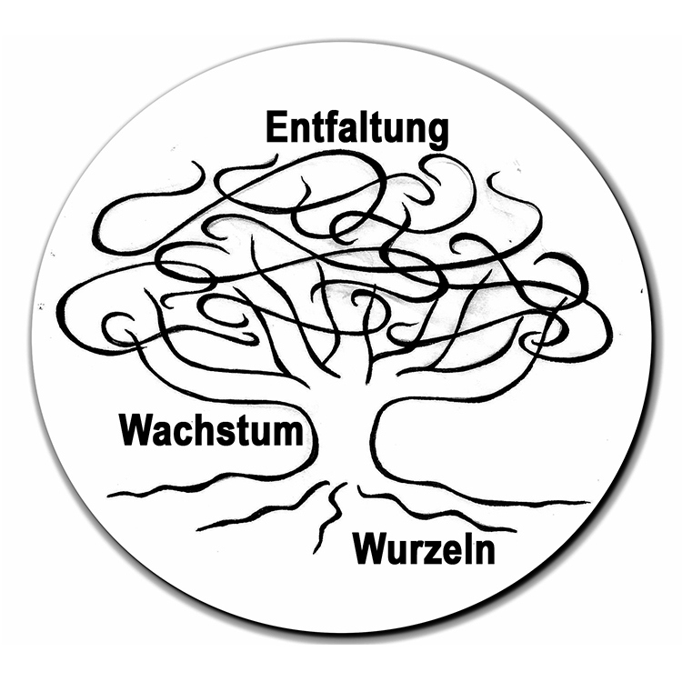 Beratung-Supervision- Training