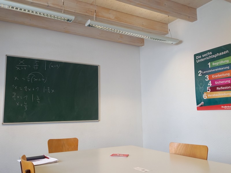 Kundenbild groß 2 Studienkreis Nachhilfe Mühlacker