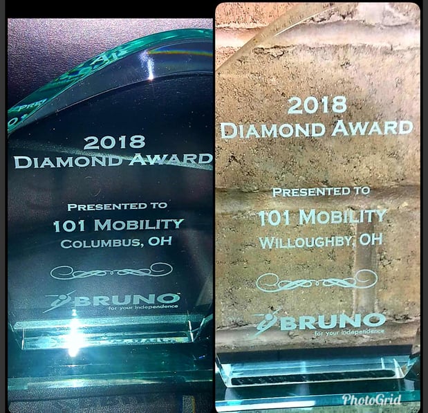 Images 101 Mobility of Columbus