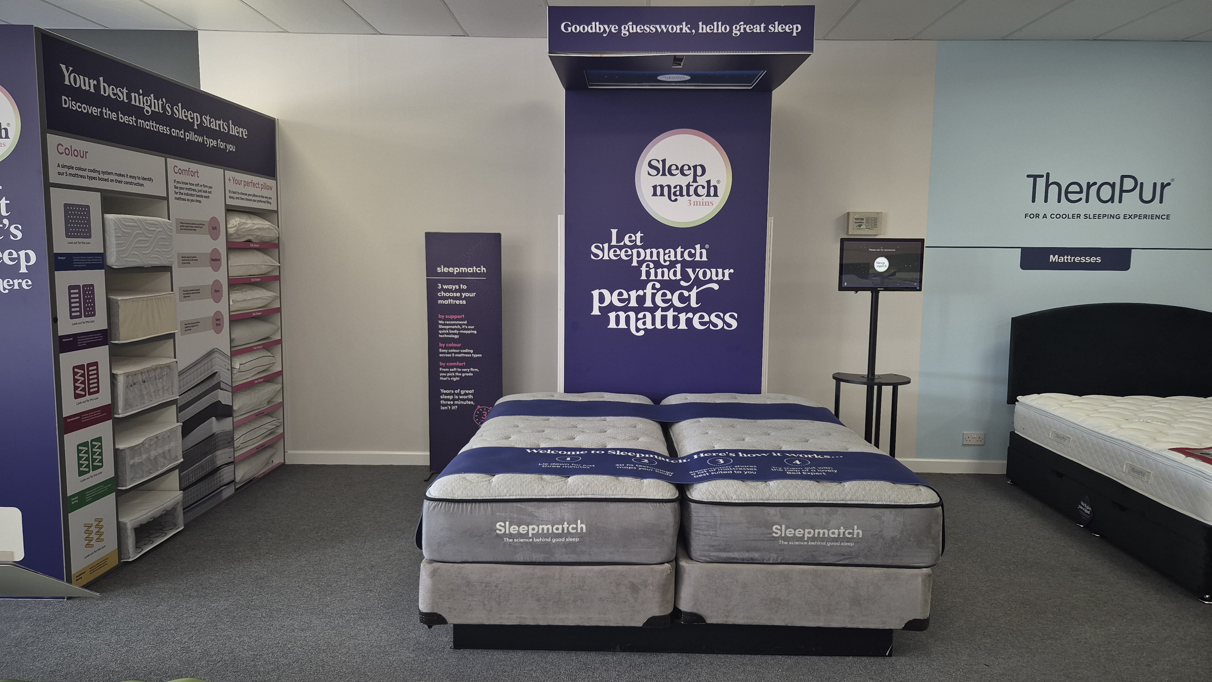 Sleepmatch Technology