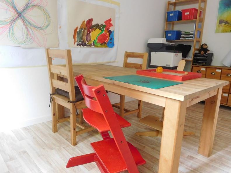 Praxis Havelblüte Ergotherapie und Handtherapie, Bernhard-Kellermann-Straße 17 in Werder (Havel)