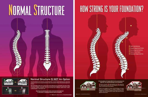 Images Profusion Chiropractic