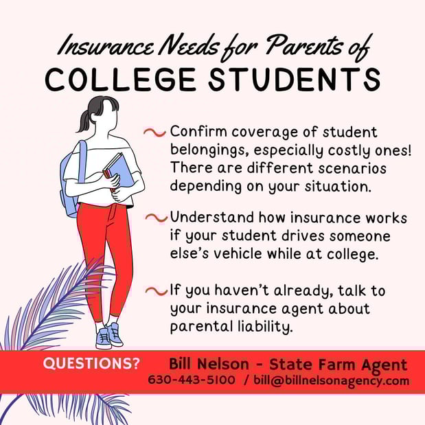 Images Bill Nelson - State Farm Insurance Agent
