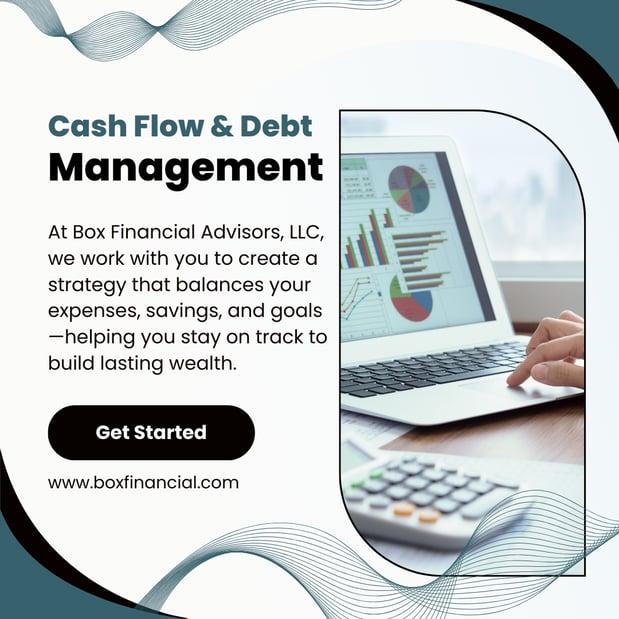 Images Box Financial Advisors, LLC