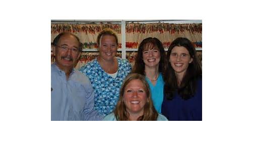 Images Pediatric and Family Dentistry of Norwood