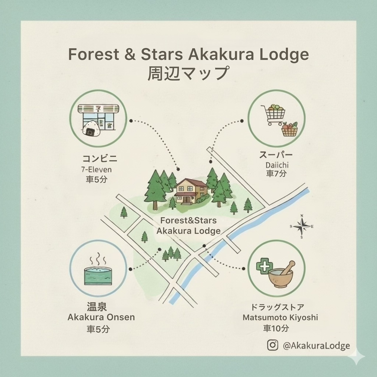 Images Forest＆Stars Akakura Lodge