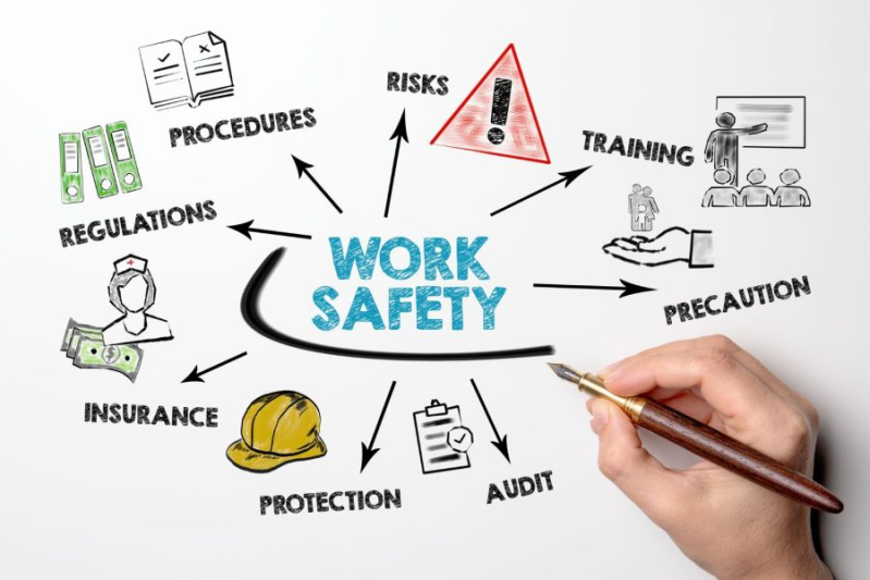 Images Sicurezza e Formazione