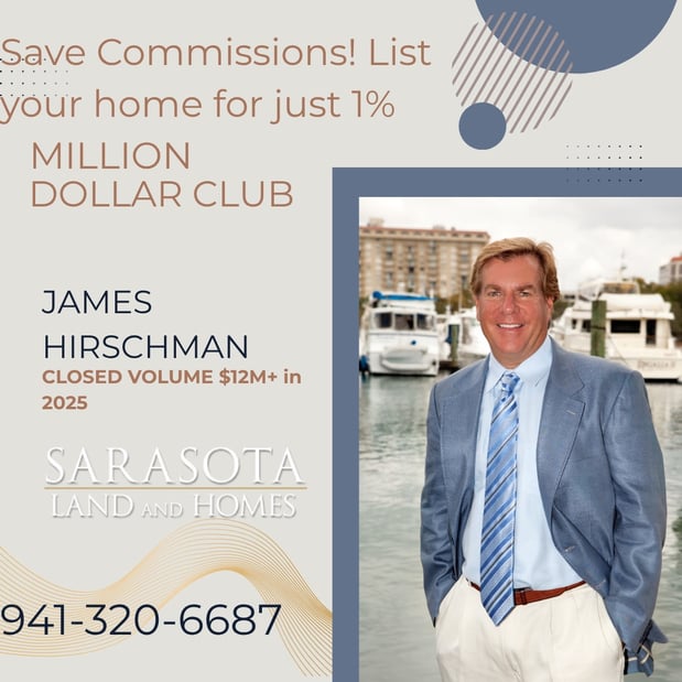 Images Sarasota Land Homes LLC
