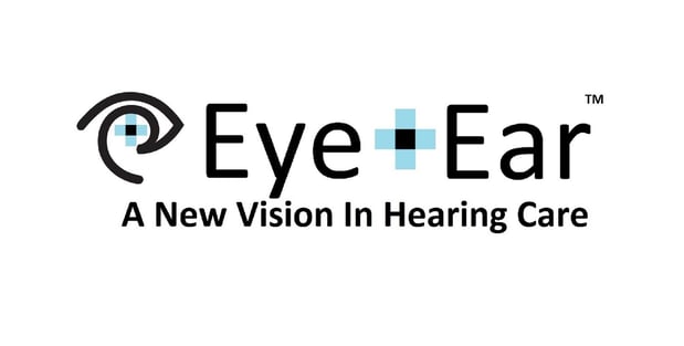 Images Eye and Ear