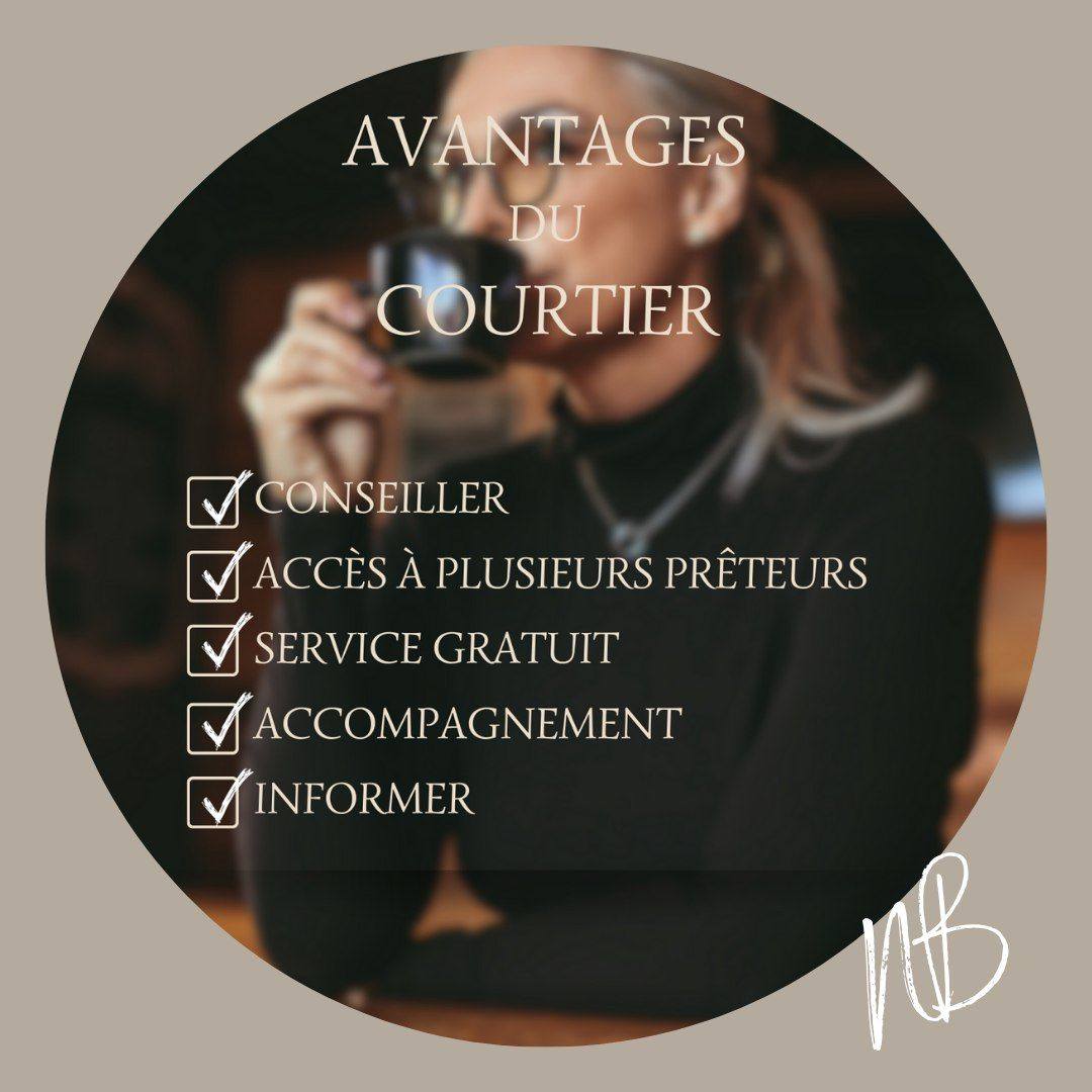 Images Nathalie Bélanger Courtier Hypothécaire - Cabinet NB Finance Inc.