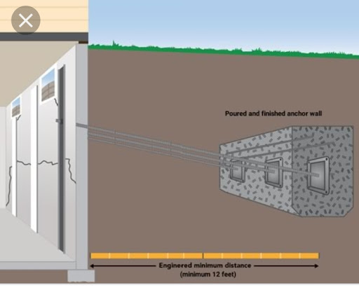 Images JLB Foundation Repair & Basement Waterproofing