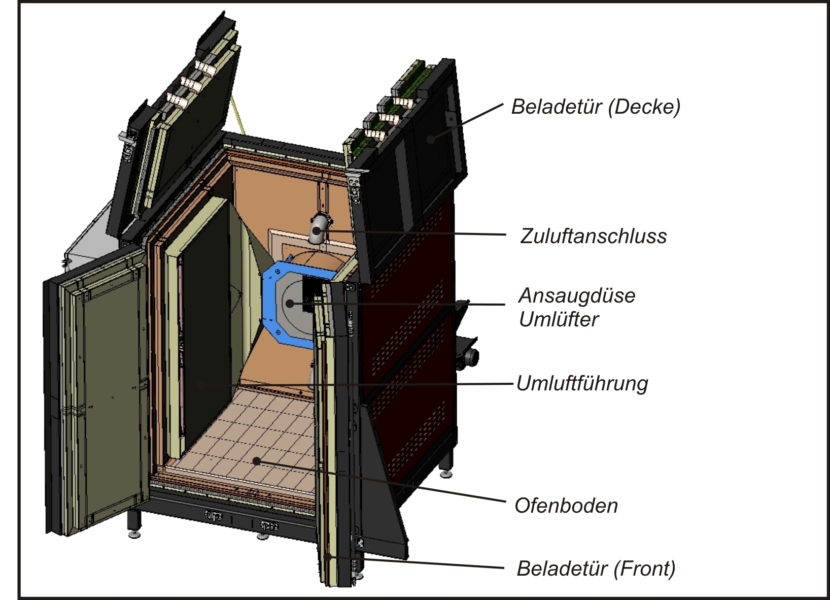 ENA GmbH Industrieofenbau, Industriestraße 3 in Staßfurt OT Atzendorf