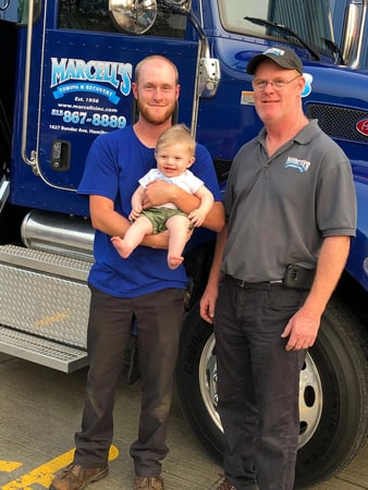 Images Marcell's Inc