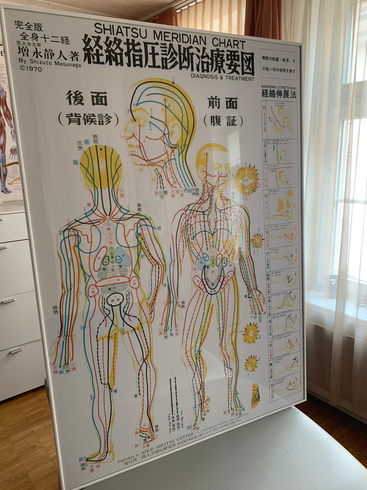 Massagepraxis Jäggin, Wartstrasse 9 in Winterthur