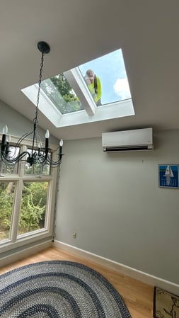 Images Synergy Skylights