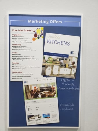 Images Spearhead Sales & Marketing