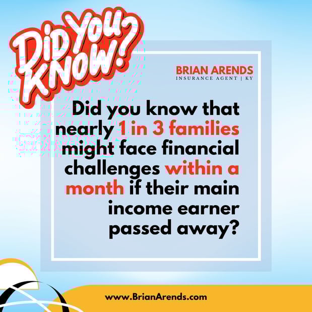 Images Brian Arends - State Farm Insurance Agent