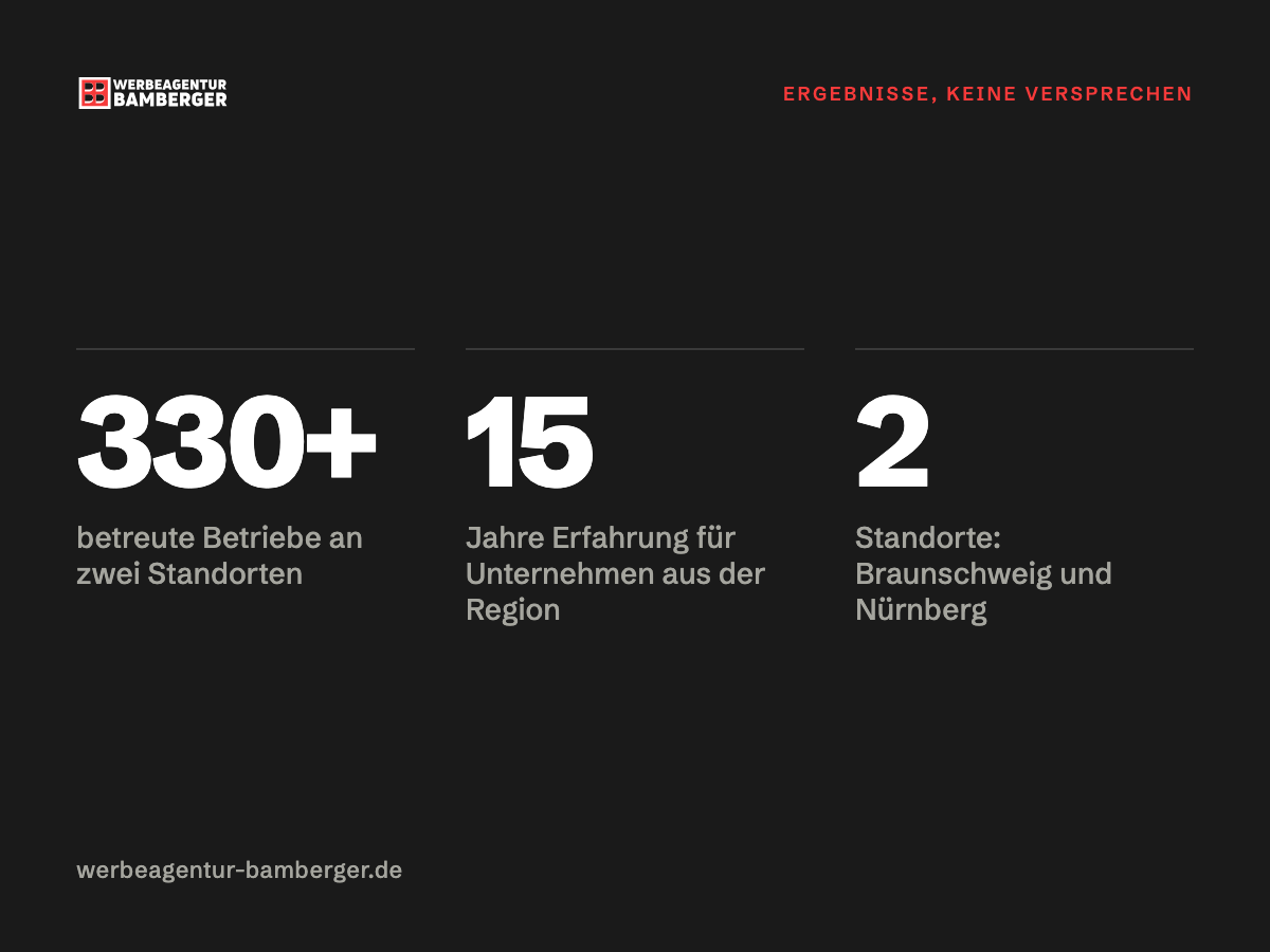 Bild 7 Werbeagentur Bamberger GmbH in Braunschweig