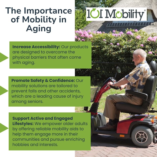Images 101 Mobility of Long Island