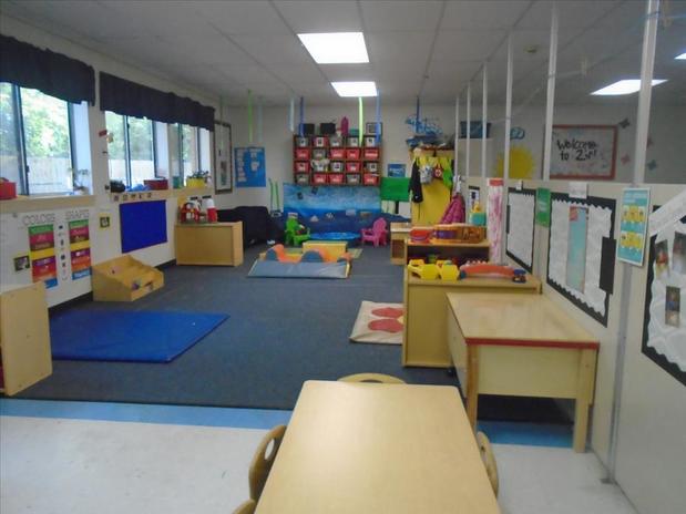 Images Skipwith Road KinderCare