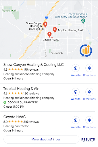 Images Results Marketing