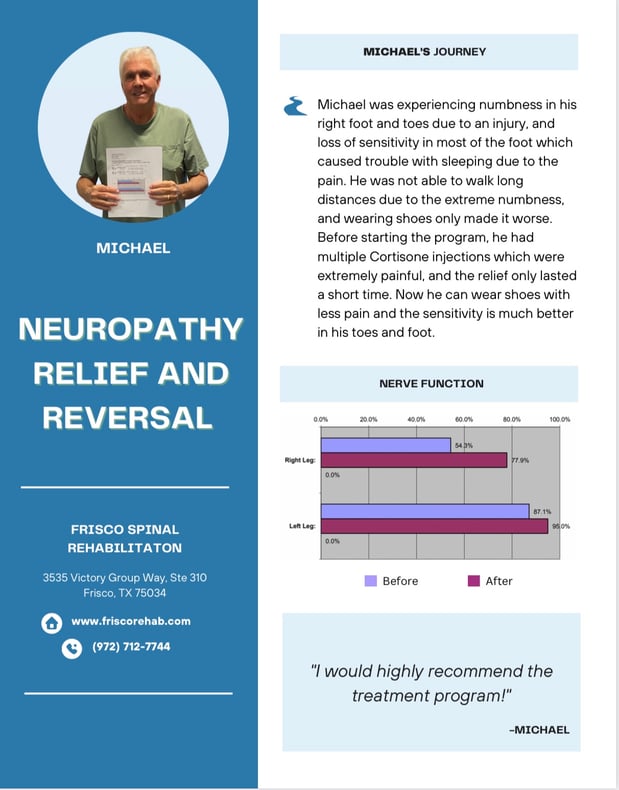 Images Frisco Spinal Rehabilitation