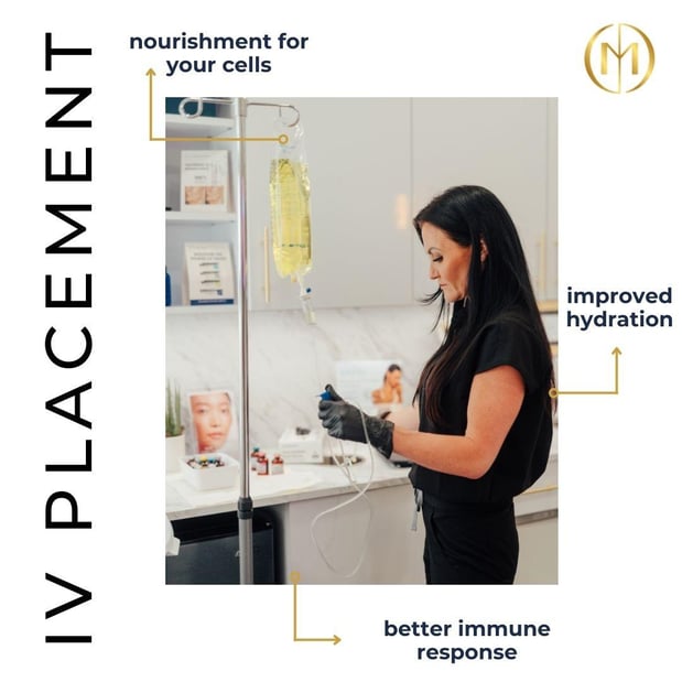 Images CurateMD Skin Bar and Wellness Clinic