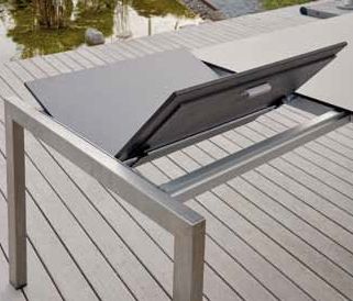 sedidorm gmbh, Industriestrasse 23 in Oberentfelden