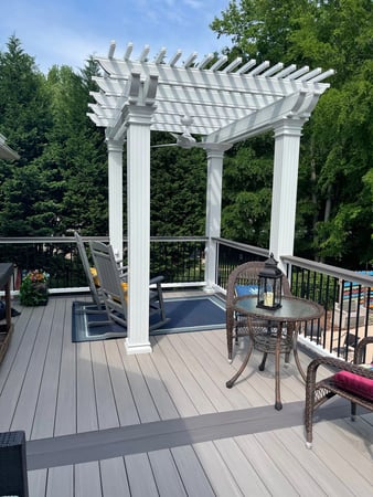 Images AKR Builders Inc