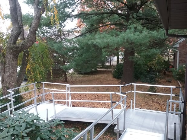 Images 101 Mobility of Northeast Pennsylvania