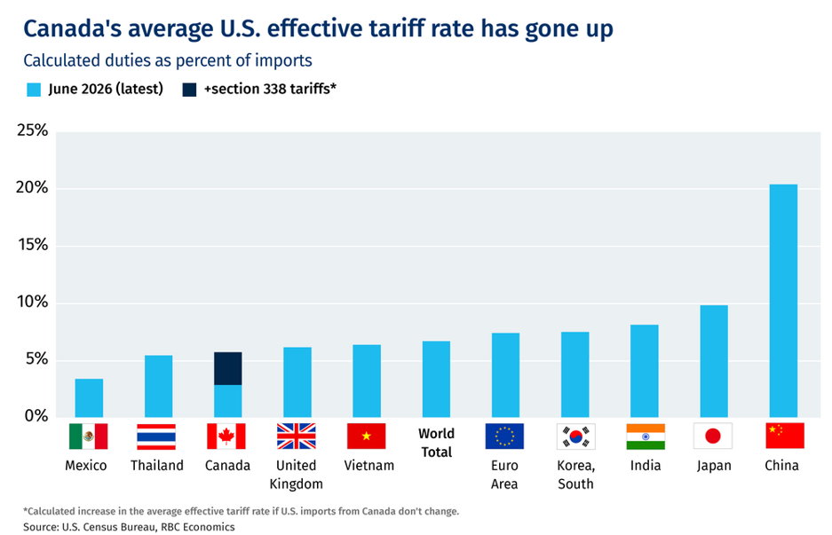Graph 1.png