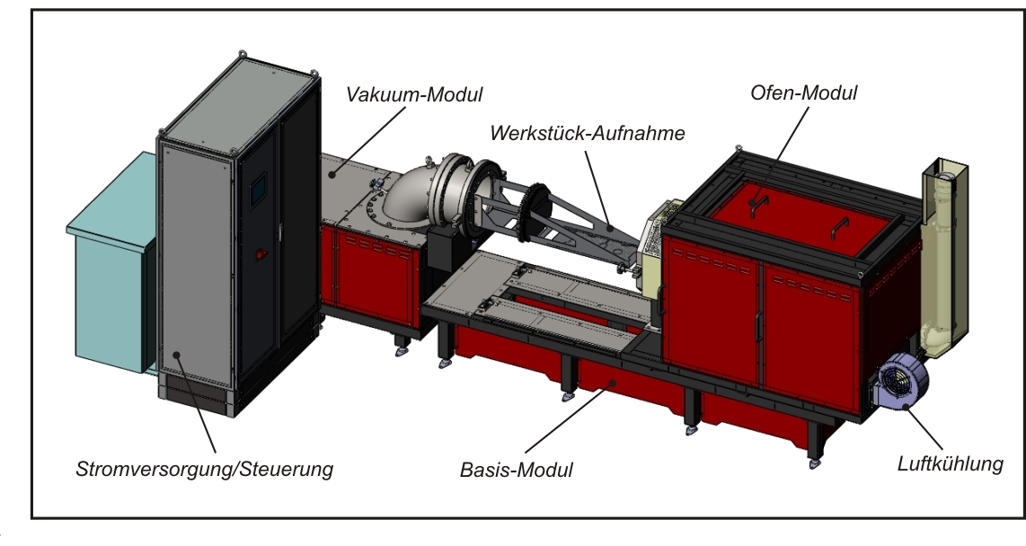 ENA GmbH Industrieofenbau, Industriestraße 3 in Staßfurt OT Atzendorf