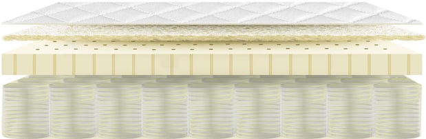 Images Beckenham Natural Mattress