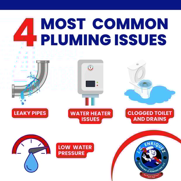 Images J.C. Enriquez and Son Plumbing