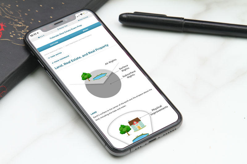 Pass the Colorado Real Estate Exam with our online courses.