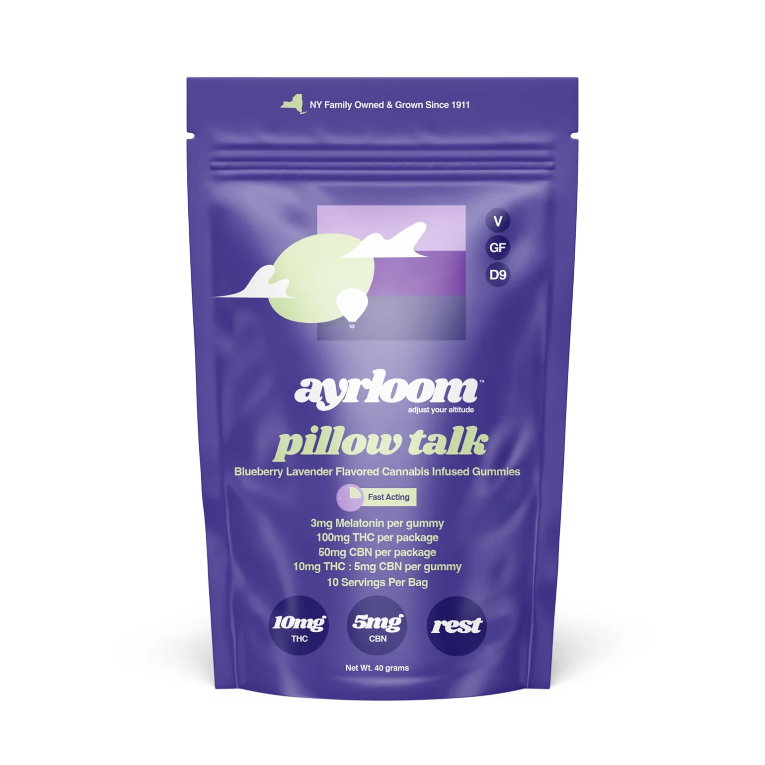Ayrloom Gummies
