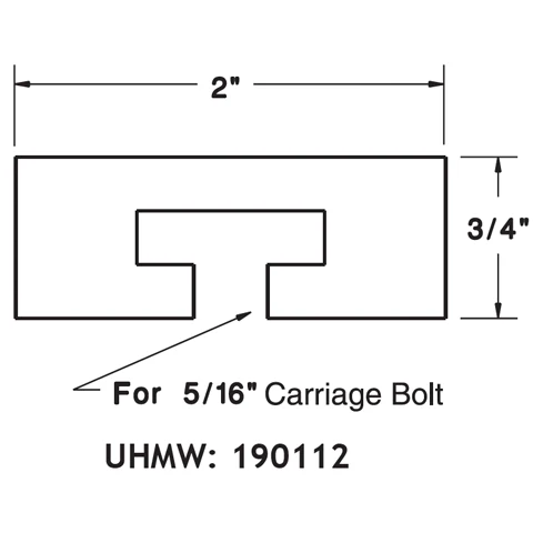 Conveyor Guide Rail Components