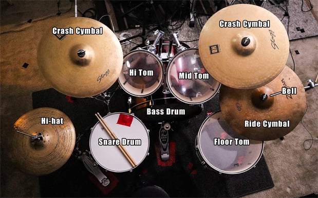 Images The Xgroove Drum Lessons