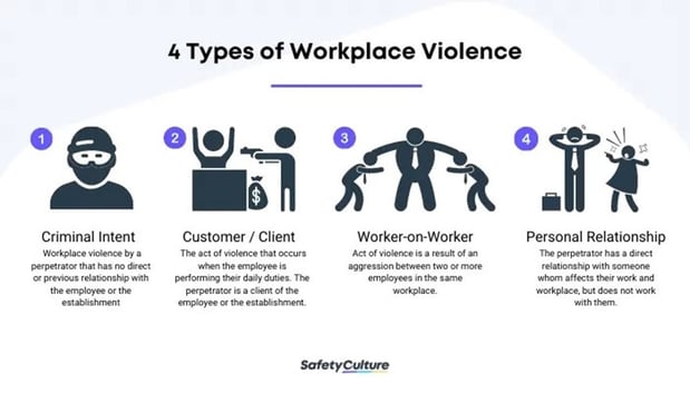 Images PCS Safety Services