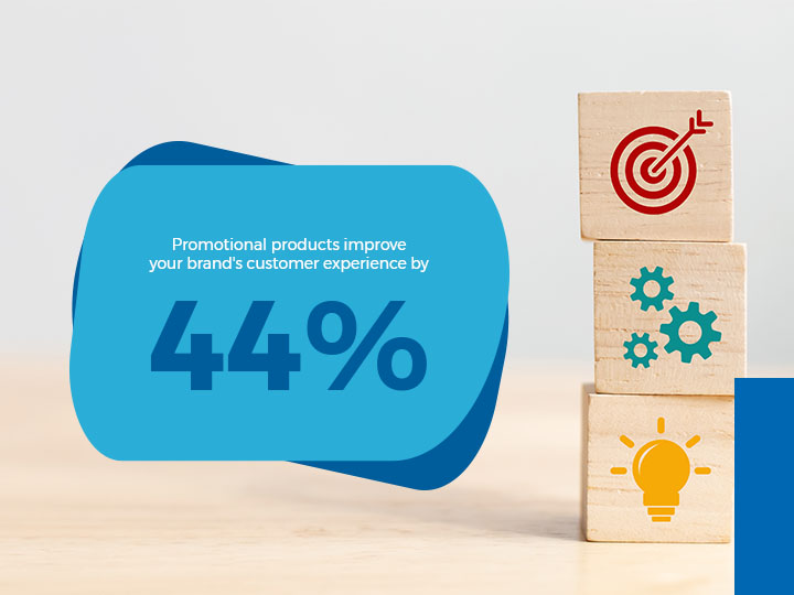 Images Fully Promoted North Phoenix