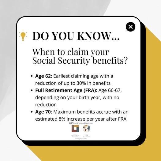 Images GHP Investment Advisors, Inc.