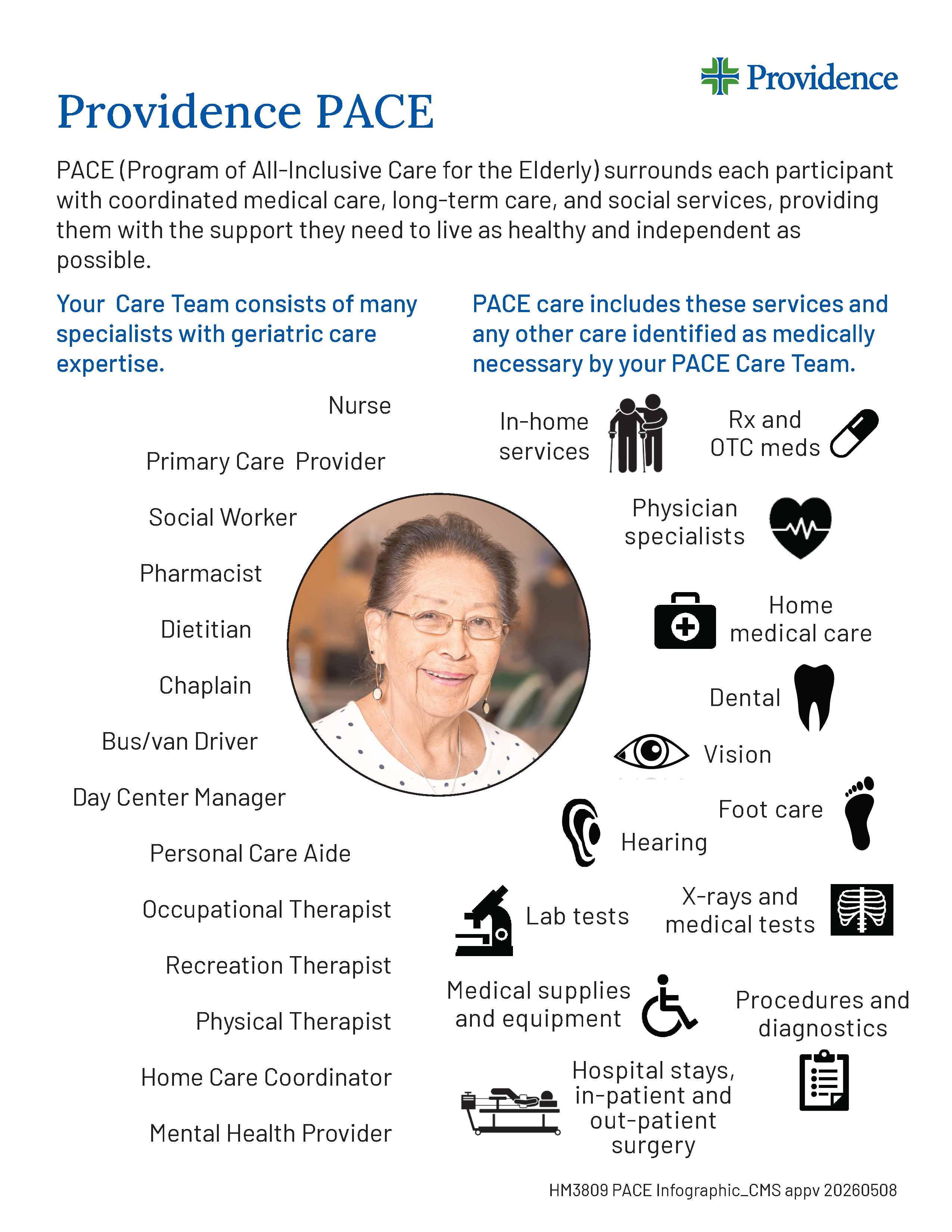 Infographic for Providence PACE Oregon