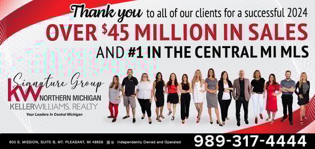 Images Julie Rush - Keller Williams NM Signature Group