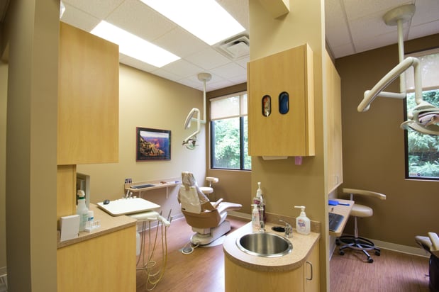 Images Southwest Dentistry