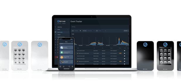 Images PCI Audio-Video Security Solutions