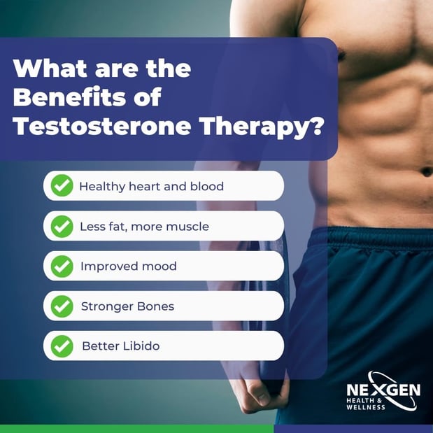 Images NexGen Health and Wellness