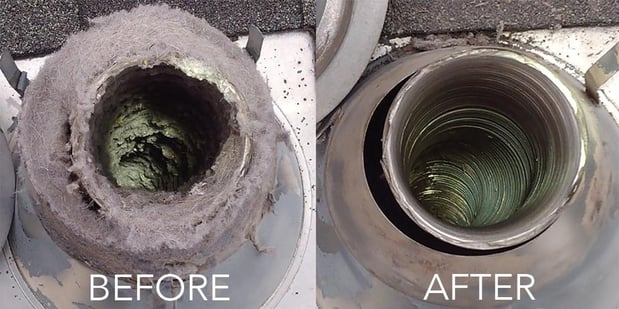Images A & J Duct Cleaning