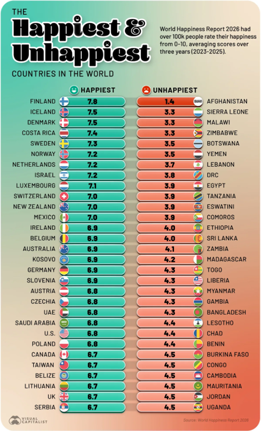 3-20-2026 Chart 1.png