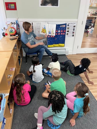 Images Honey Bear Learning Center Inc